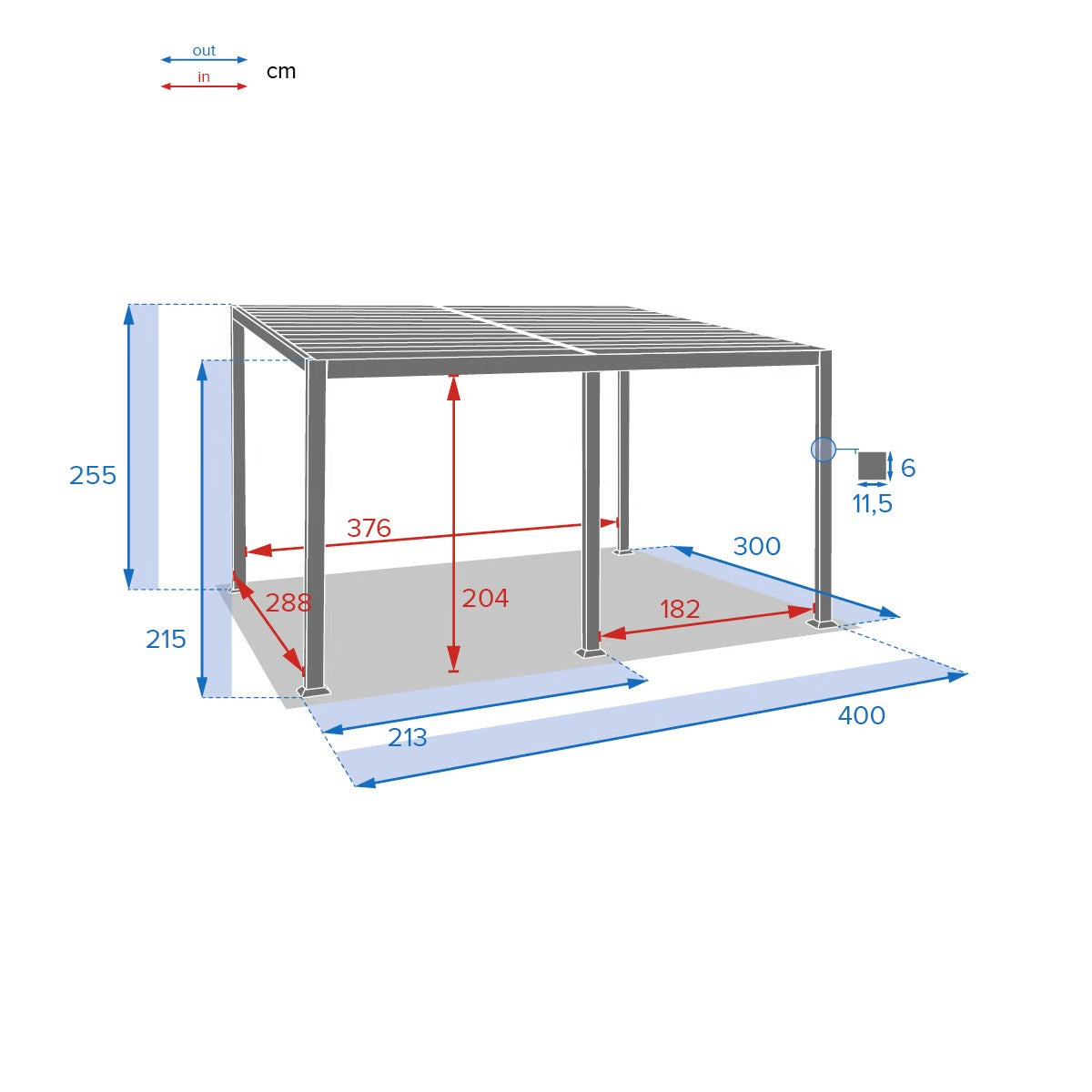 Pergola bioclimatique AVILA – Tonnelles et Pergolas – HygiRéa