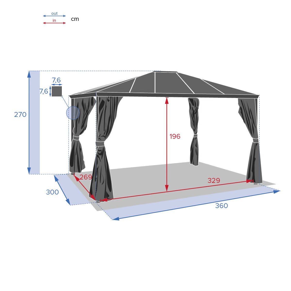 Tonnelle Belize Polycarbonate – Tonnelles et Pergolas – HygiRéa