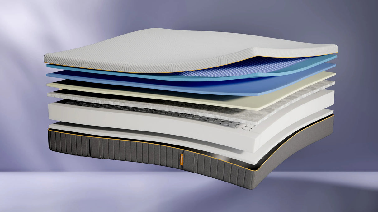 EMMA Matelas Elite Zero Gravity II