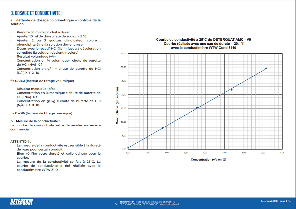 DETERQUAT AMC – Degraissant Désinfectant - concentré - chlorés - moussant – HygiRéa