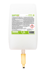 Savon liquide antibactérien et virucide liquide – Lotion Lavante – HygiRéa