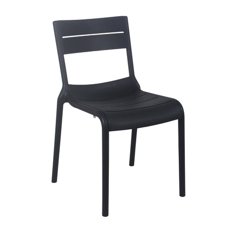 Chaise en plastique – Chaises d'intérieurs et Extérieur – HygiRéa