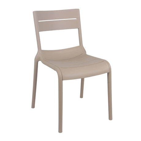 Chaise en plastique – Chaises d'intérieurs et Extérieur – HygiRéa