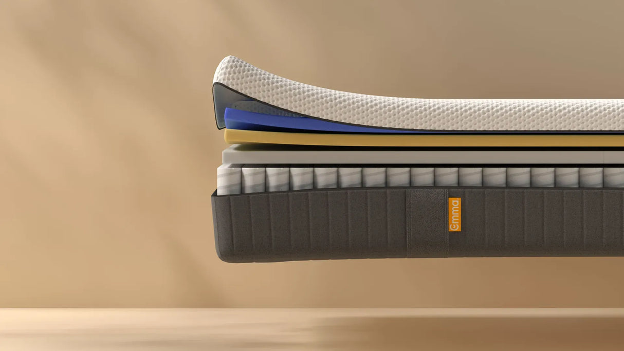 EMMA Matelas Hybride II